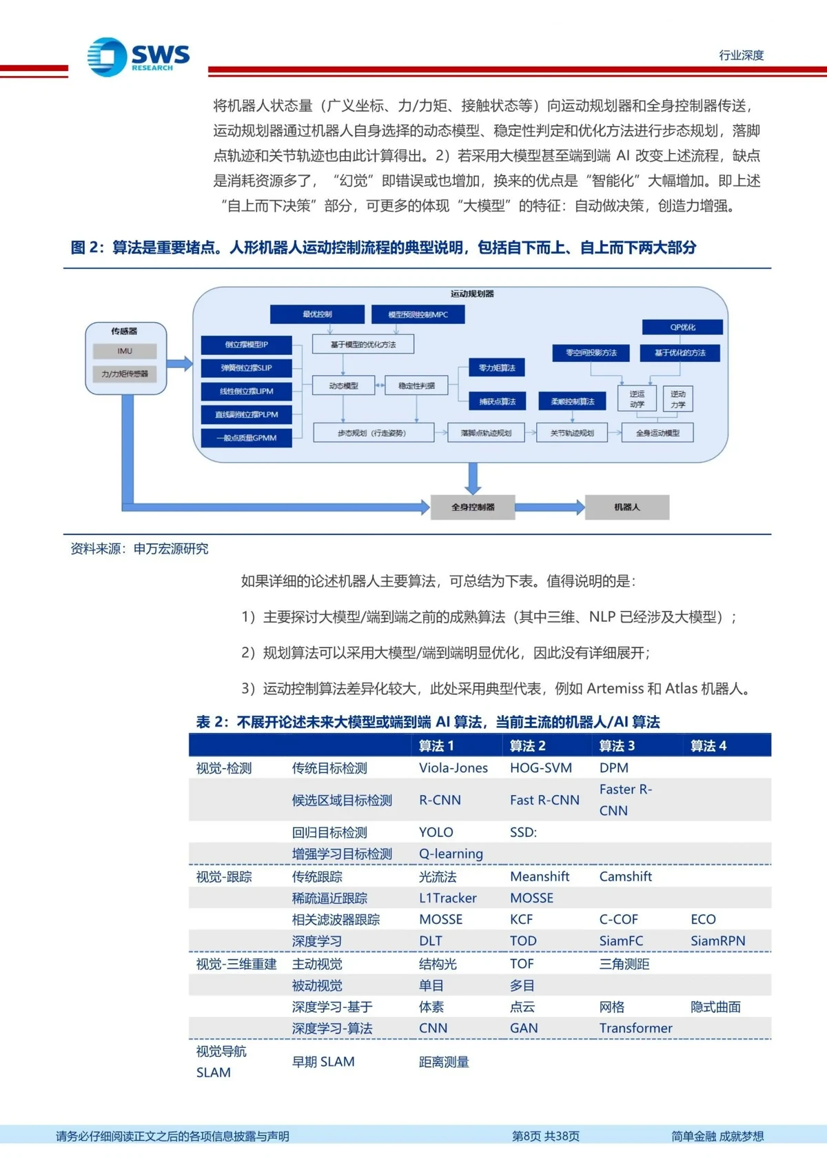 篮球训练视频教学软件下载大全安卓_2